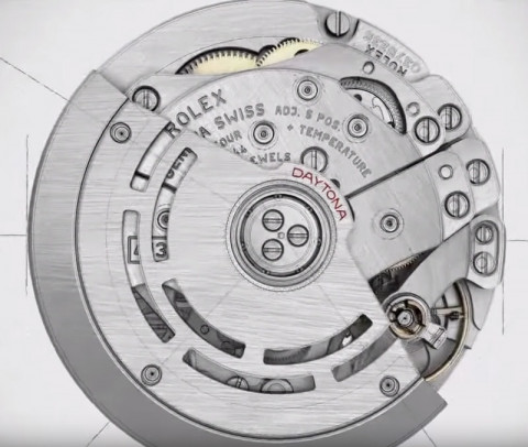 Истинный дух Rolex